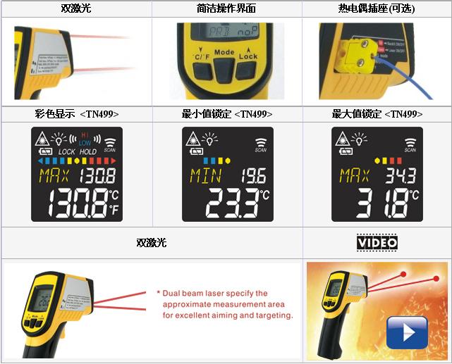 工業(yè)溫度計產品圖片