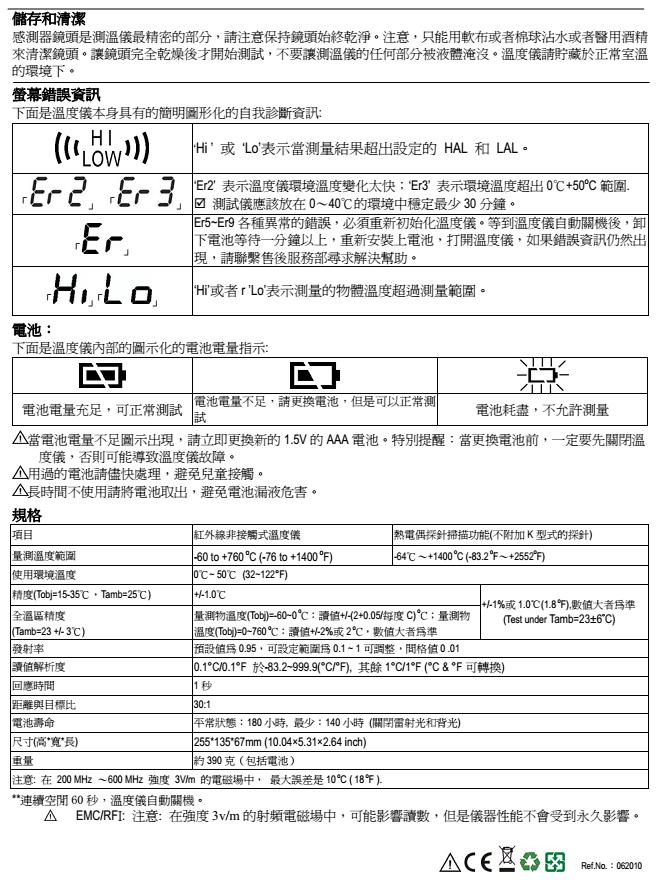 工業(yè)溫度計產品圖片